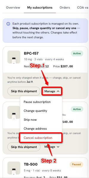 Cancel steps: My subscriptions tab, Manage button, then Cancel subscription